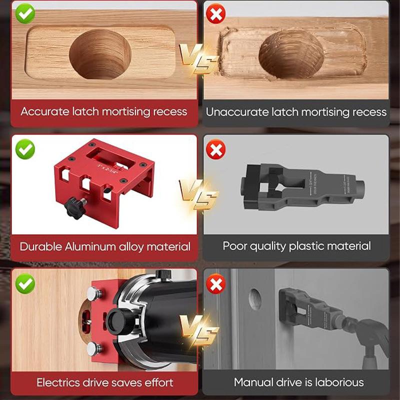 ドアロック用モーティス型テンプレートキット アルミ合金製ジグ - Woodworking Project Plans のレビューと価格